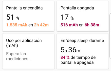 Imagen - Cómo saber el estado de salud de la batería de tu teléfono