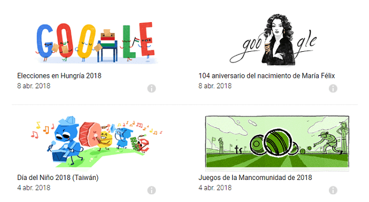Imagen - ¿Qué es un Doodle?