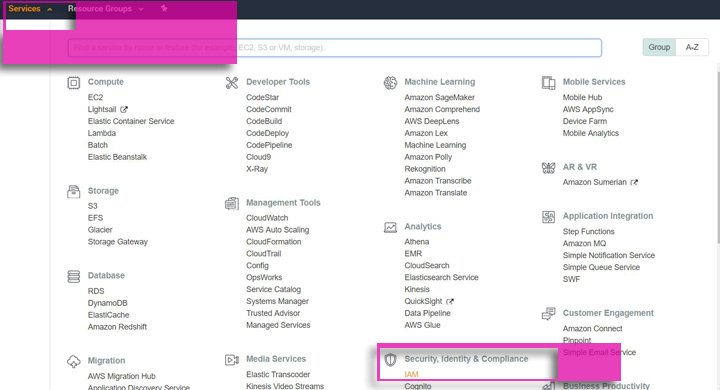 Imagen - C&oacute;mo crear tu propia VPN