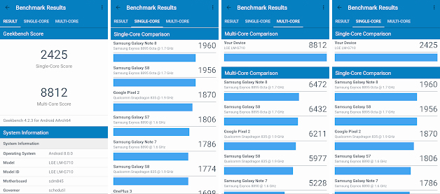 Imagen - Review: LG G7 ThinQ, el m&oacute;vil de gama premium con c&aacute;mara inteligente