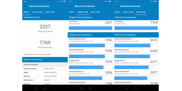 Imagen - Review: Xiaomi Mi Mix 2S, mejor cámara y ahora con inteligencia artificial