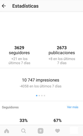 Imagen - Cómo monitorizar los seguidores de Instagram