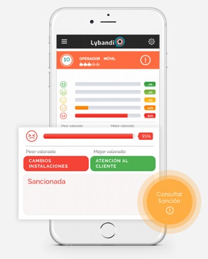 Imagen - Lybandi, la app para quejarse de las empresas de luz, gas y telecomunicaciones