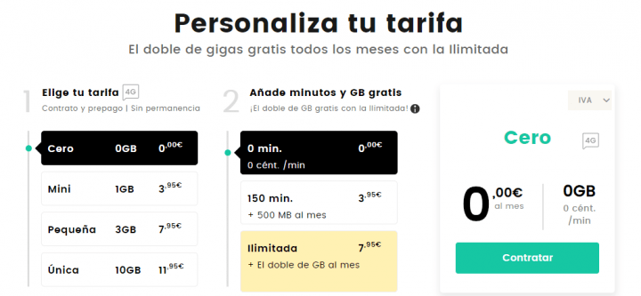 Imagen - 7 tarifas móviles por 0 euros