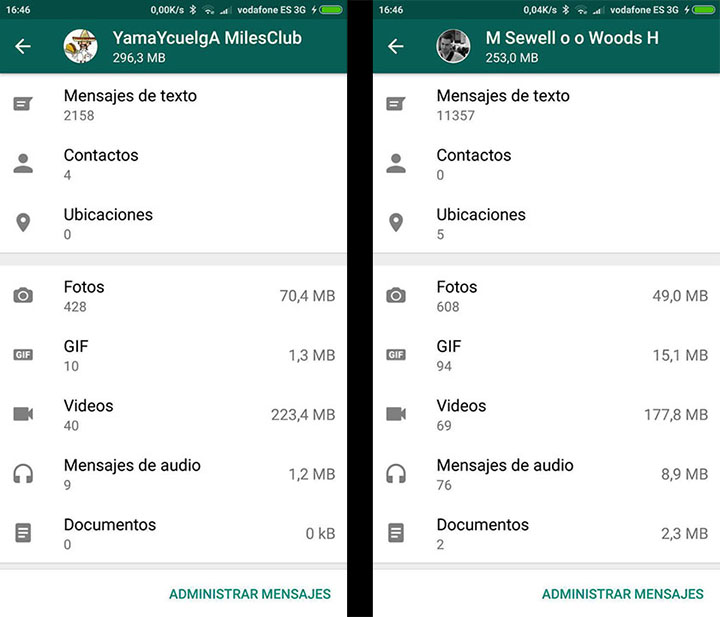 Imagen - Cómo saber con quién hablas más por WhatsApp