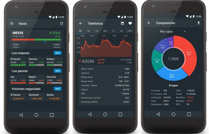 Imagen - 9 apps imprescindibles para invertir en bolsa