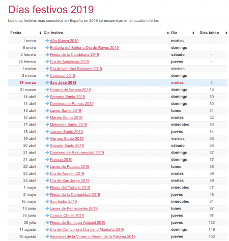 Imagen - Dónde ver los festivos en España del calendario 2019