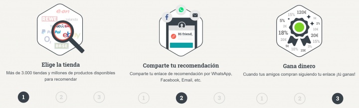 Imagen - ¿Qué es Aklamio?