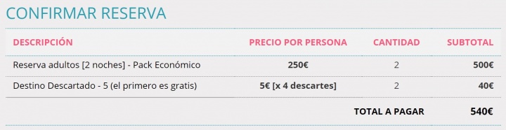 Imagen - ¿Drumwit es de fiar?