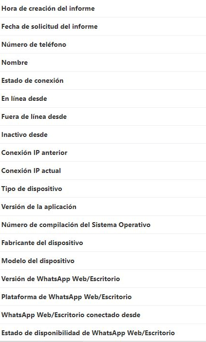 Imagen - Cómo solicitar el informe de tu cuenta en WhatsApp