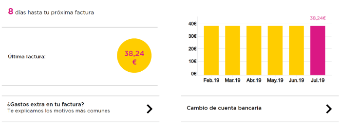 Imagen - Cómo consultar las facturas de Jazztel