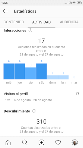 Imagen - Cómo ponerte &quot;Perfil Creador&quot; en Instagram