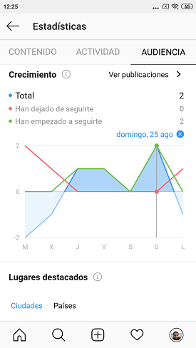 Imagen - Cómo ponerte &quot;Perfil Creador&quot; en Instagram