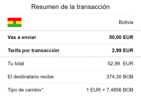 Imagen - ¿Qué es y cómo funciona Xoom?