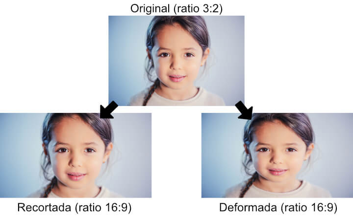 Imagen - Cómo recortar una imagen sin deformar