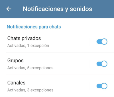 Imagen - Cómo silenciar chats de Telegram