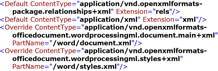 Imagen - ¿Sabes que los archivos .docx, .pptx y .xlsx son archivos extraíbles?
