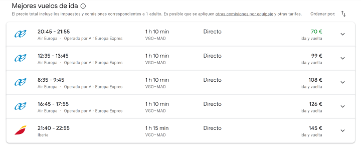 Imagen - Google Flights: qué es y cómo funciona