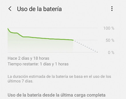 Imagen - Review: Samsung Galaxy M30s, un m&oacute;vil al que va a ser dif&iacute;cil batirle en muchos aspectos