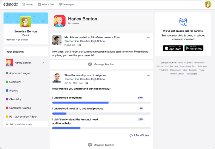 Imagen - Edmodo, qué es y cómo funciona