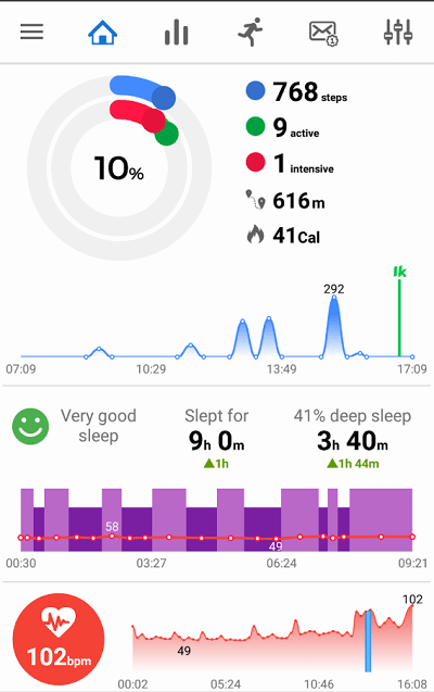 Imagen - 9 usos curiosos que dar a la Xiaomi Mi Band 4