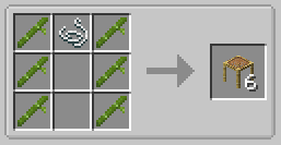 Imagen - Minecraft: guía completa de crafteos
