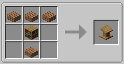 Imagen - Minecraft: guía completa de crafteos