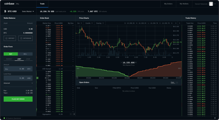 Imagen - Coinbase no funciona: ¿qué hacer cuando pasa?