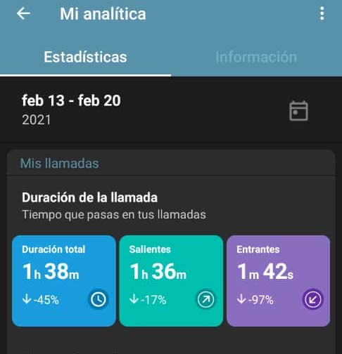 Imagen - CallApp, identifica números de teléfono gratis