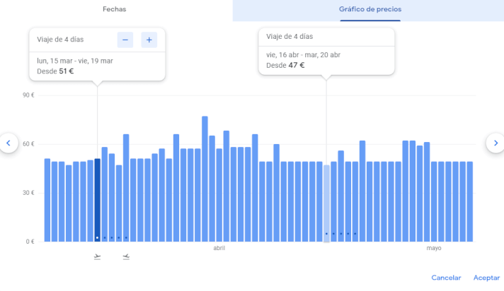 Imagen - Cómo encontrar vuelos baratos con Google Flights