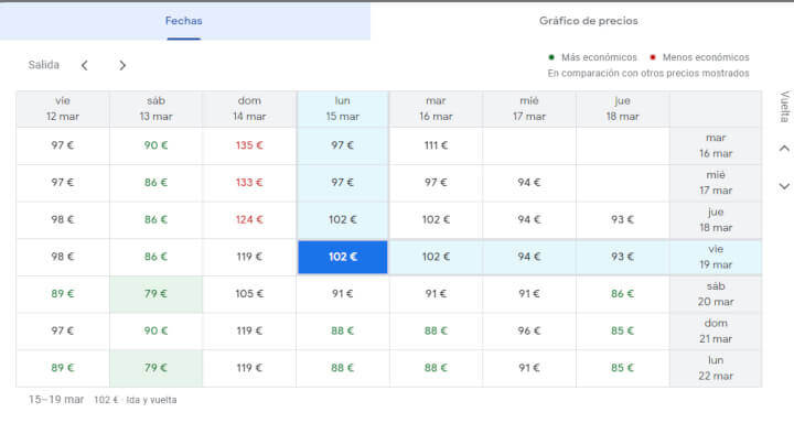 Imagen - Cómo encontrar vuelos baratos con Google Flights