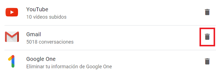 Imagen - Cómo eliminar una cuenta de Gmail