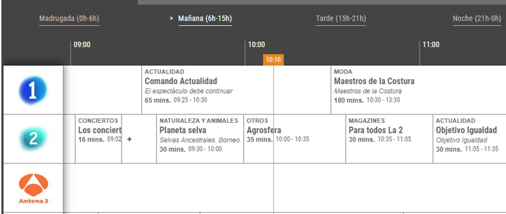 Imagen - Cómo ver la programación TV de hoy en Internet
