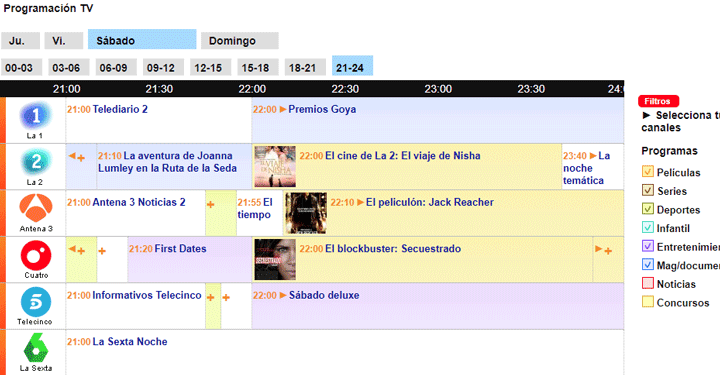 Imagen - Cómo ver la programación TV de hoy en Internet