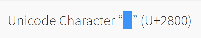 Imagen - C&oacute;mo poner tu nombre en blanco en WhatsApp