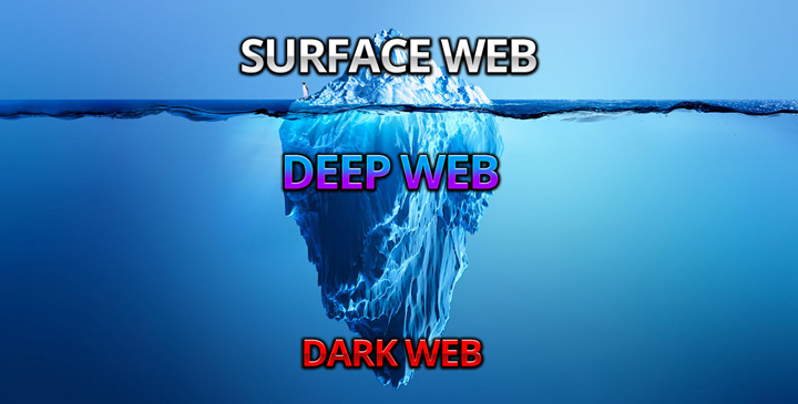 Imagen - Deep Web: qué es y qué hay