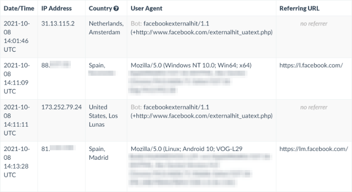 Imagen - C&oacute;mo saber qui&eacute;n visita tu perfil de Facebook