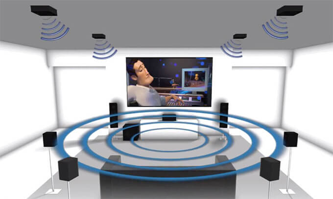 Imagen - ¿Qué significa Dolby Digital?