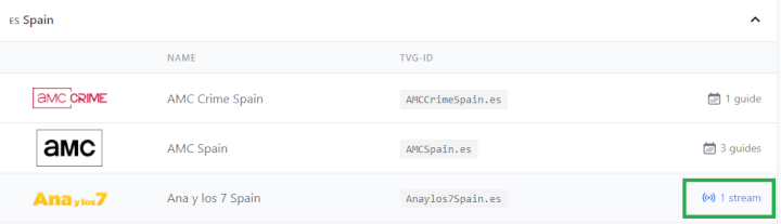 Imagen - Cómo desbloquear canales de TV de diferentes países con IPTV