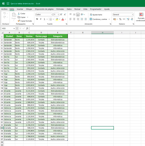 Imagen - Cómo crear una tabla dinámica en Excel