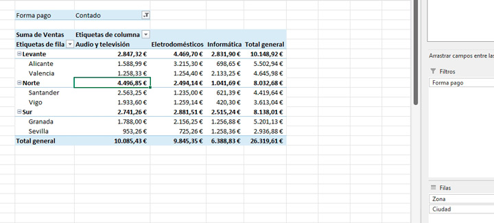 Imagen - Cómo crear una tabla dinámica en Excel