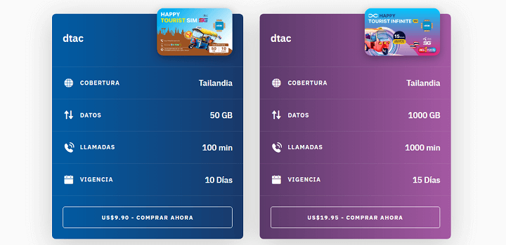 Imagen - 8 alternativas a HolaFly para tener Internet en el extranjero
