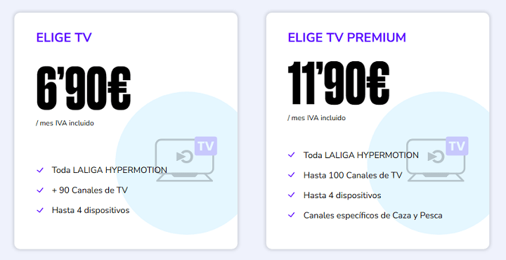 Imagen - Finetwork: cobertura, opiniones y mejores tarifas