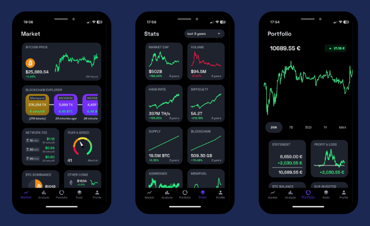 Imagen - Cómo saber la cotización del Bitcoin