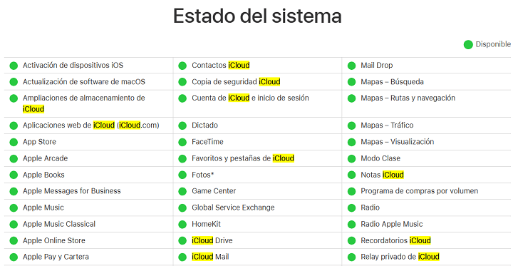Imagen - iCloud no funciona: qué hacer