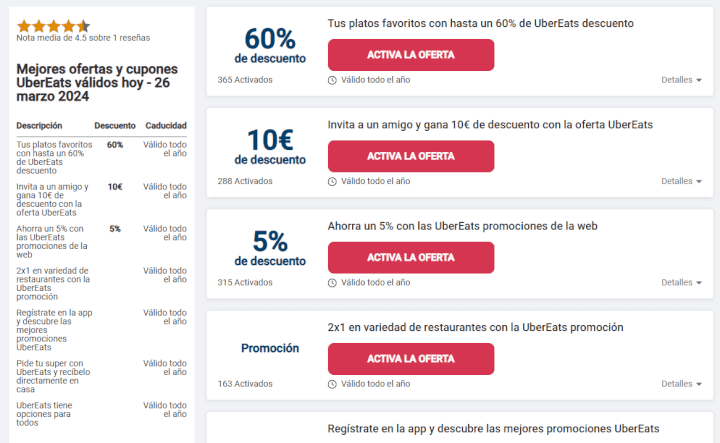 Imagen - Uber Eats: descuentos y promociones