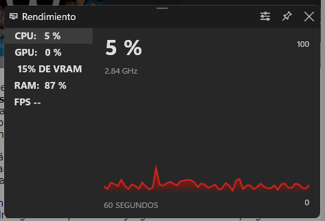 Imagen - Cómo comprobar el rendimiento en un PC con Windows 11