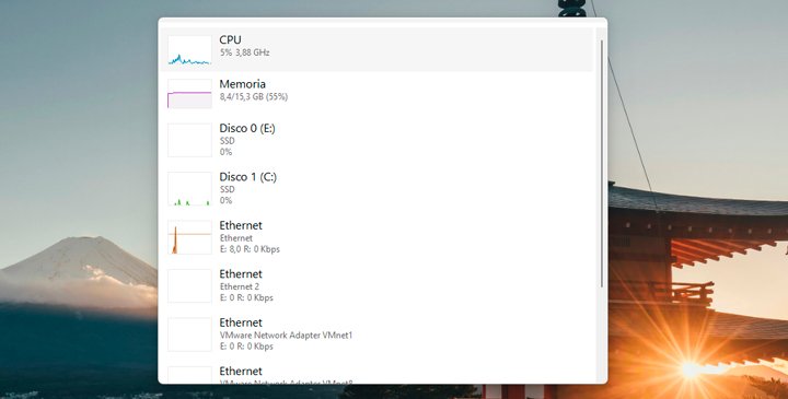 Imagen - Cómo comprobar el rendimiento en un PC con Windows 11