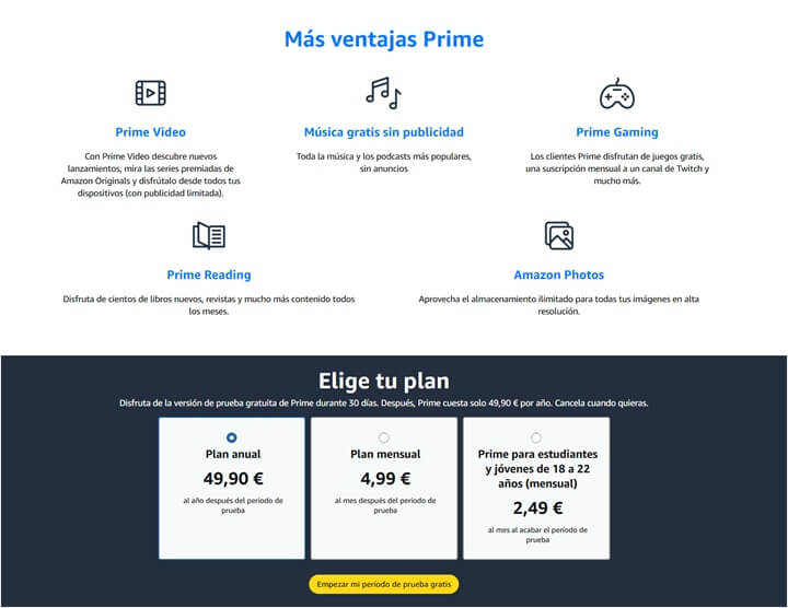 Imagen - Cómo usar el almacenamiento de fotos de Amazon Prime
