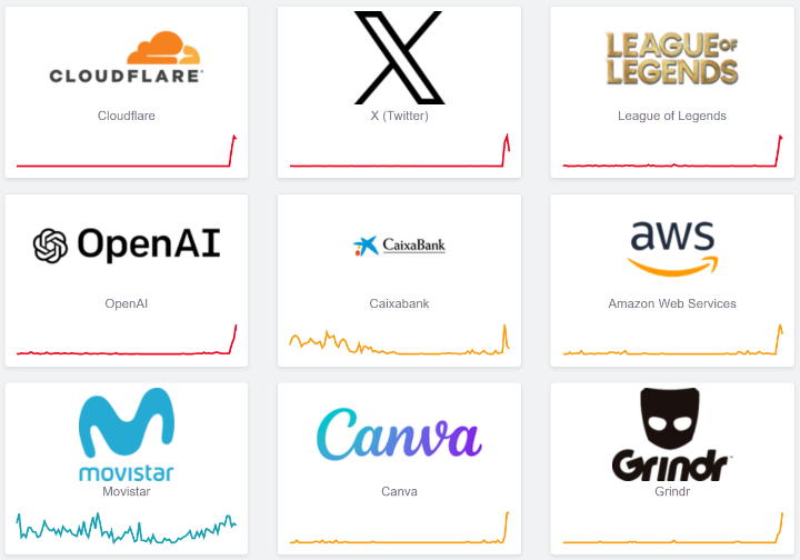 Imagen - Miles de webs caídas por un fallo en Cloudflare
